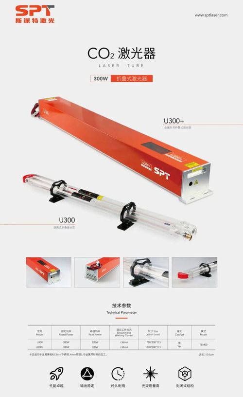 9月，斯派特诚邀您莅临上海激光管四大展会